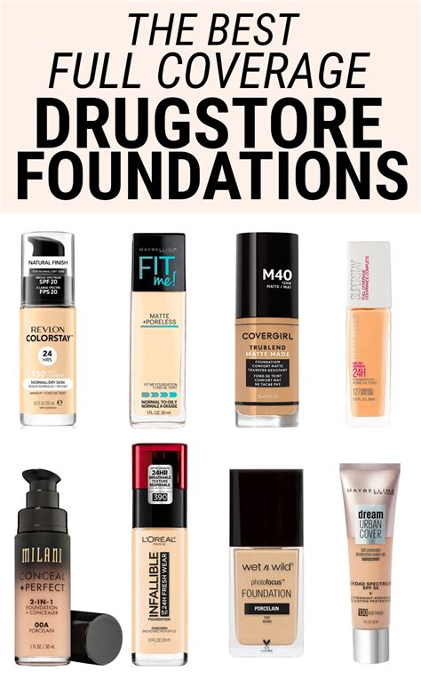 best drugstore foundation for dark skin|best drugstore foundation for mature skin.